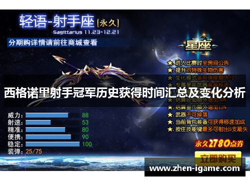 西格诺里射手冠军历史获得时间汇总及变化分析 西格诺里射手冠军历史获得时间汇总及变化分析