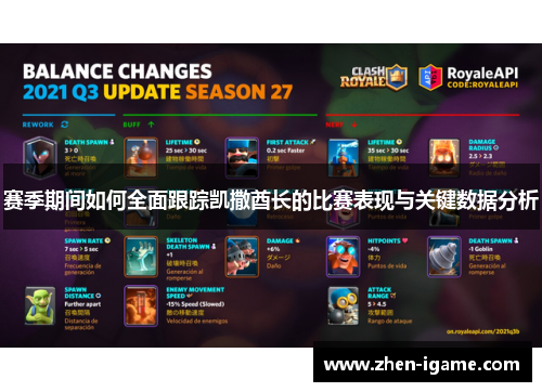 赛季期间如何全面跟踪凯撒酋长的比赛表现与关键数据分析