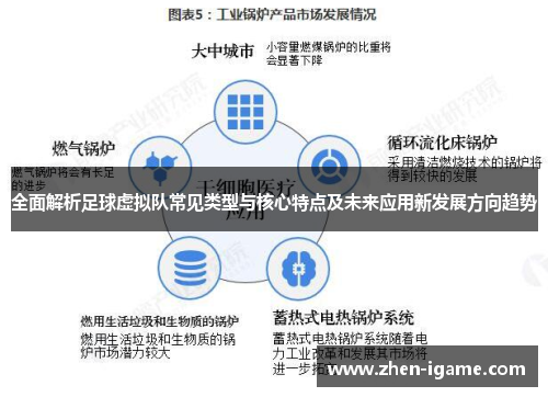 全面解析足球虚拟队常见类型与核心特点及未来应用新发展方向趋势 全面解析足球虚拟队常见类型与核心特点及未来应用新发展方向趋势