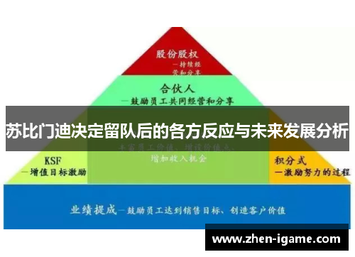 苏比门迪决定留队后的各方反应与未来发展分析 苏比门迪决定留队后的各方反应与未来发展分析