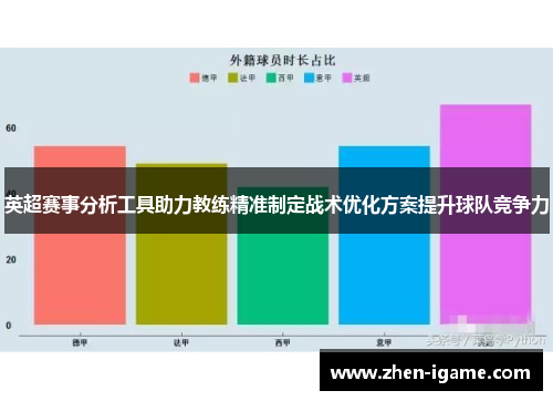 英超赛事分析工具助力教练精准制定战术优化方案提升球队竞争力 英超赛事分析工具助力教练精准制定战术优化方案提升球队竞争力