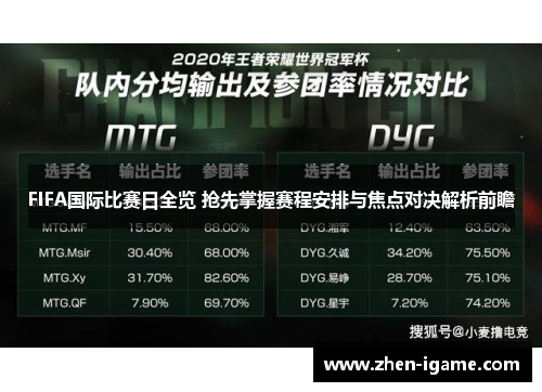 FIFA国际比赛日全览 抢先掌握赛程安排与焦点对决解析前瞻