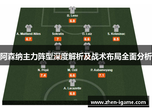 阿森纳主力阵型深度解析及战术布局全面分析