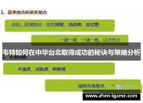 韦特如何在中华台北取得成功的秘诀与策略分析 韦特如何在中华台北取得成功的秘诀与策略分析