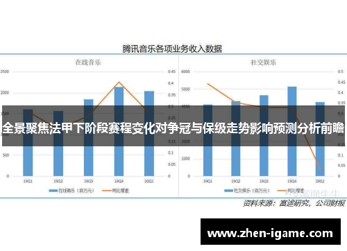 全景聚焦法甲下阶段赛程变化对争冠与保级走势影响预测分析前瞻